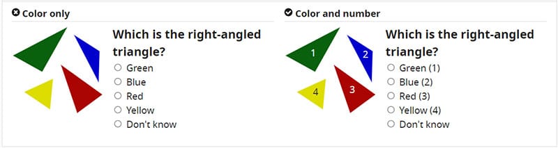 מתן הנחיות לגולש על התמונה עצמה